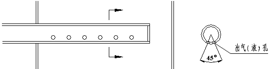 ��ʽ����ֲ���